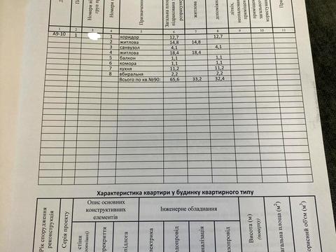 квартира по адресу Глинянский Тракт ул., 151а