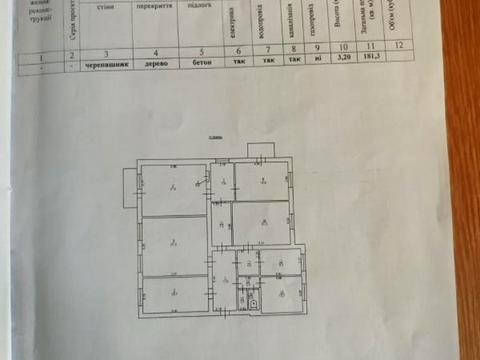 кімната за адресою Одеса, Ясна вул., 10