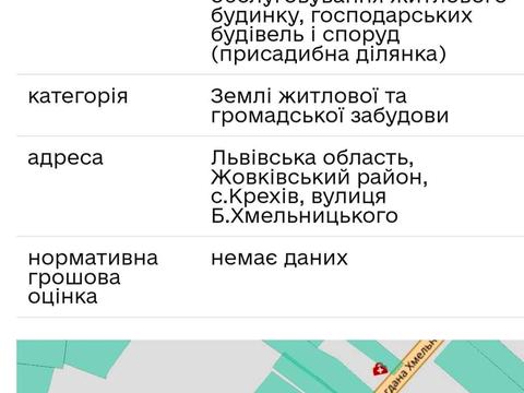 участок по адресу 