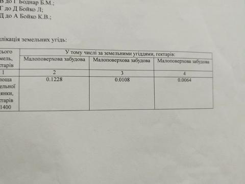 будинок за адресою Кам'яна