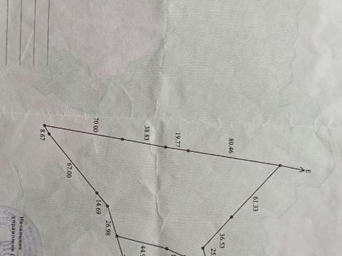 ділянка за адресою 