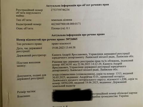 участок по адресу 