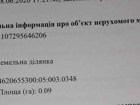 ділянка за адресою 