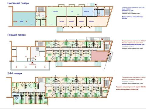 коммерческая по адресу Кавказская ул., 9