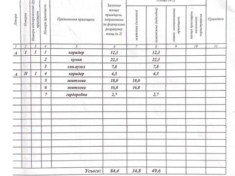 будинок за адресою Калинова