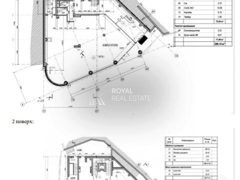 комерційна за адресою Київ, Докучаївська, 32