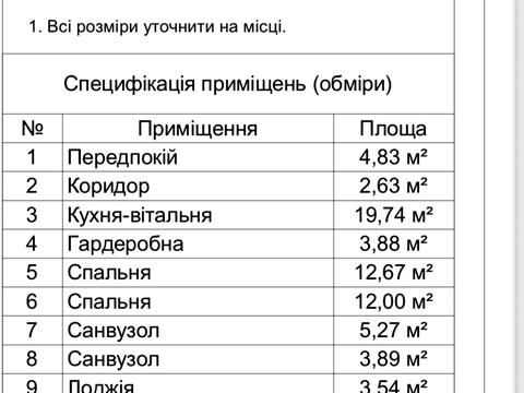 квартира за адресою Братів Шеметів вул., 9