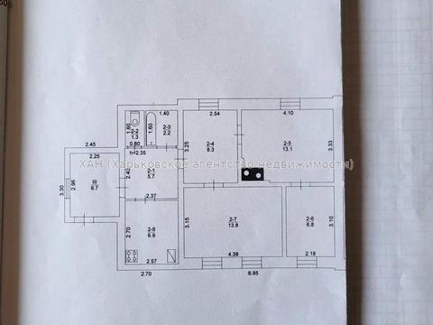 дом по адресу Громадська