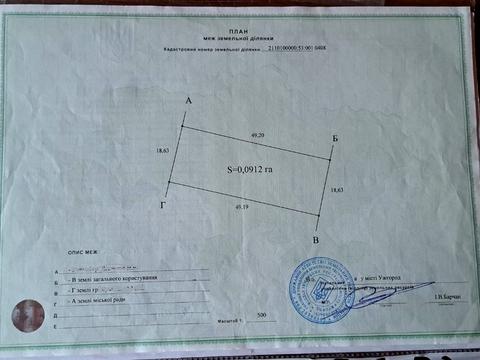 ділянка за адресою Фруктова вул.