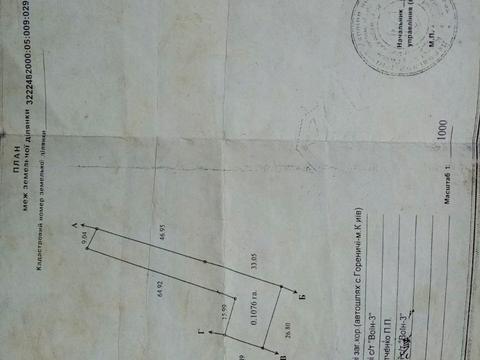 ділянка за адресою Столична вул.