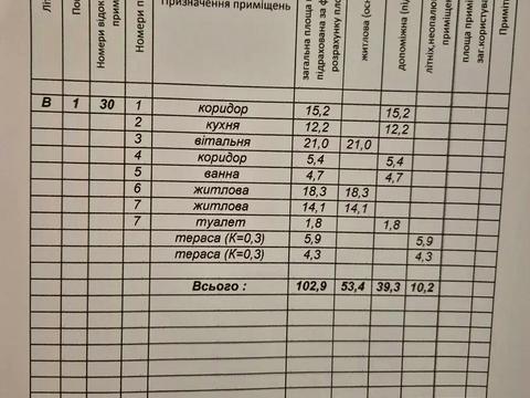 квартира за адресою Юліана Пелеша вул., 5, к3