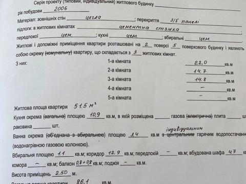 квартира по адресу Лепкого ул., 6