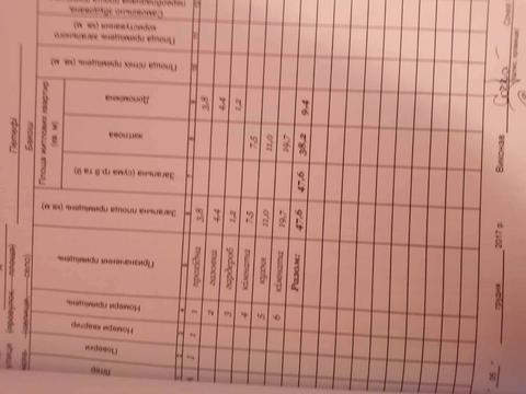 дом по адресу головна, 5