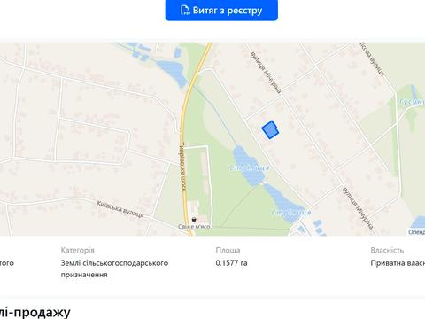 участок по адресу Мічуріна