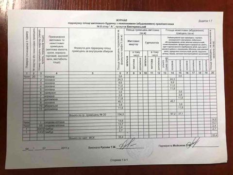 комерційна за адресою Варязький пров., 8