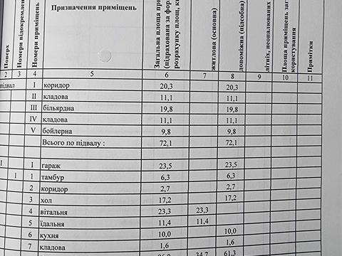 будинок за адресою Кленова