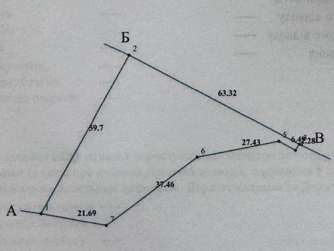 ділянка за адресою 