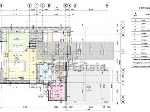 будинок за адресою Молодіжна
