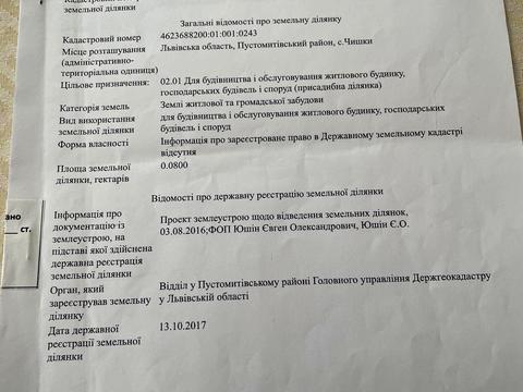 ділянка за адресою 