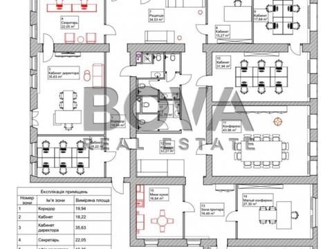 комерційна за адресою Євгена Чикаленка вул. (Пушкінська), 32