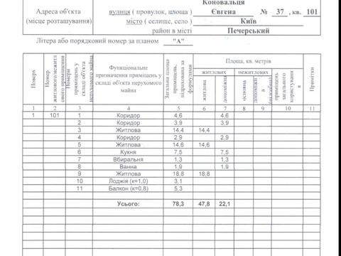 квартира за адресою Євгена Коновальця вул. (Щорса), 37