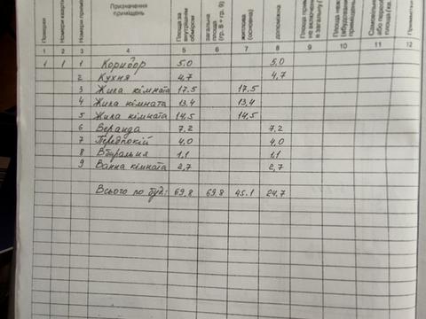 будинок за адресою Металозаводський пров., 11