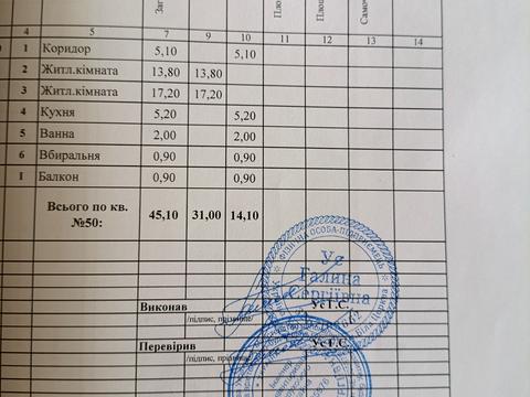 квартира за адресою Олександрійський бульв. (50-річчя Перемоги), 133