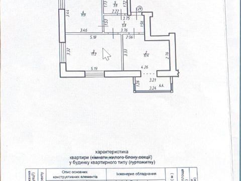 квартира за адресою Отця Івана Блавацького вул., 18, к.15