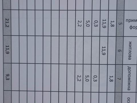 квартира за адресою Електриків вул., 28-В