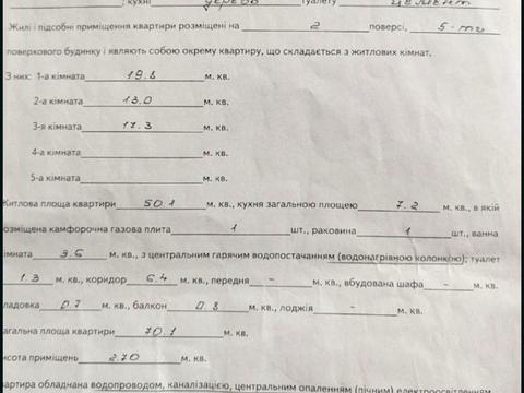 квартира за адресою Героїв Майдану вул. (Театральна), 17