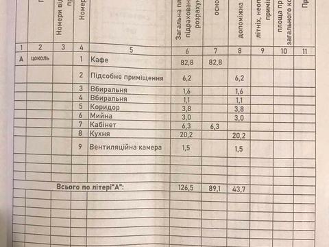 комерційна за адресою Довга вул., 42