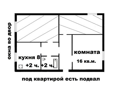квартира за адресою Дмитра Іванова вул., 15