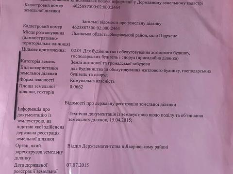 участок по адресу 