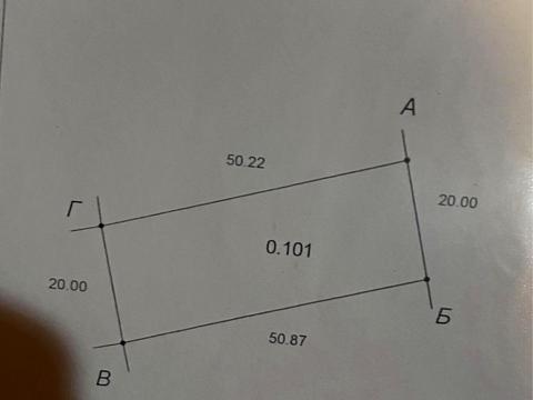 ділянка за адресою Дачна вул.