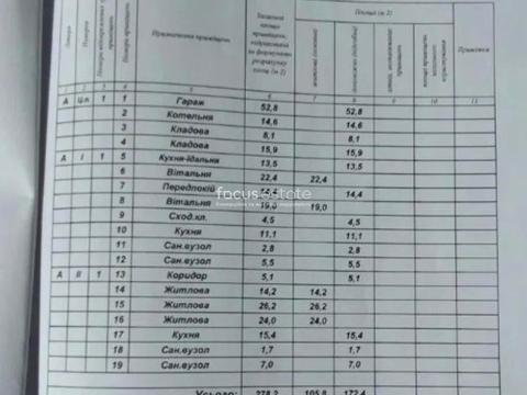 будинок за адресою Будівельників, 21а