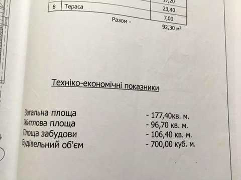 дом по адресу Стеценко ул.