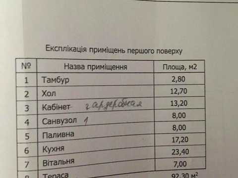 дом по адресу Стеценко ул.