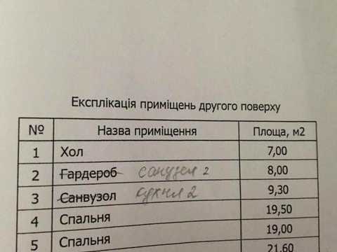 дом по адресу Стеценко ул.