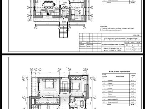 будинок за адресою Козацька