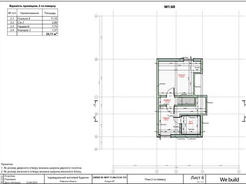 дом по адресу Південна