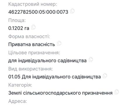 ділянка за адресою 