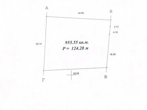 ділянка за адресою 