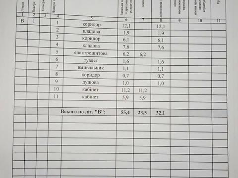 комерційна за адресою Роменська вул., 81