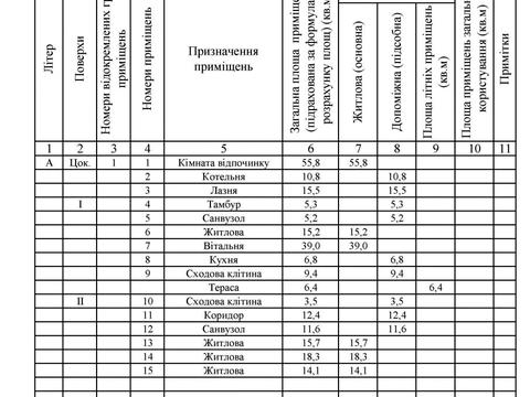 будинок за адресою Яблунева вул., 18