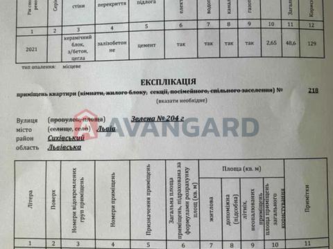 квартира за адресою Зелена вул., 204г