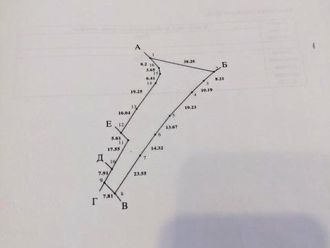 будинок за адресою Галицька