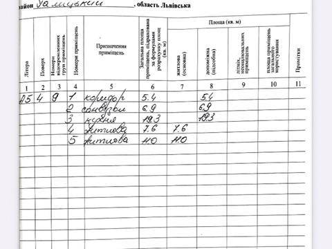 квартира за адресою Львів, Богдана Хмельницького вул., 10