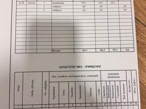 комерційна за адресою Прибузька вул., 12/1