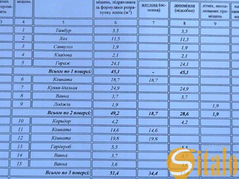 дом по адресу Львовская ул., 92-Е