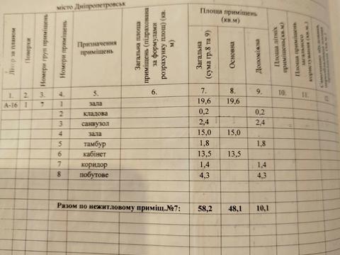 комерційна за адресою Миру просп., 19